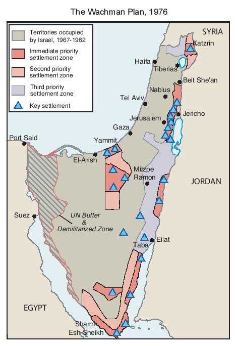 Israeli settlement plans for the West Bank, 1976 and 1981