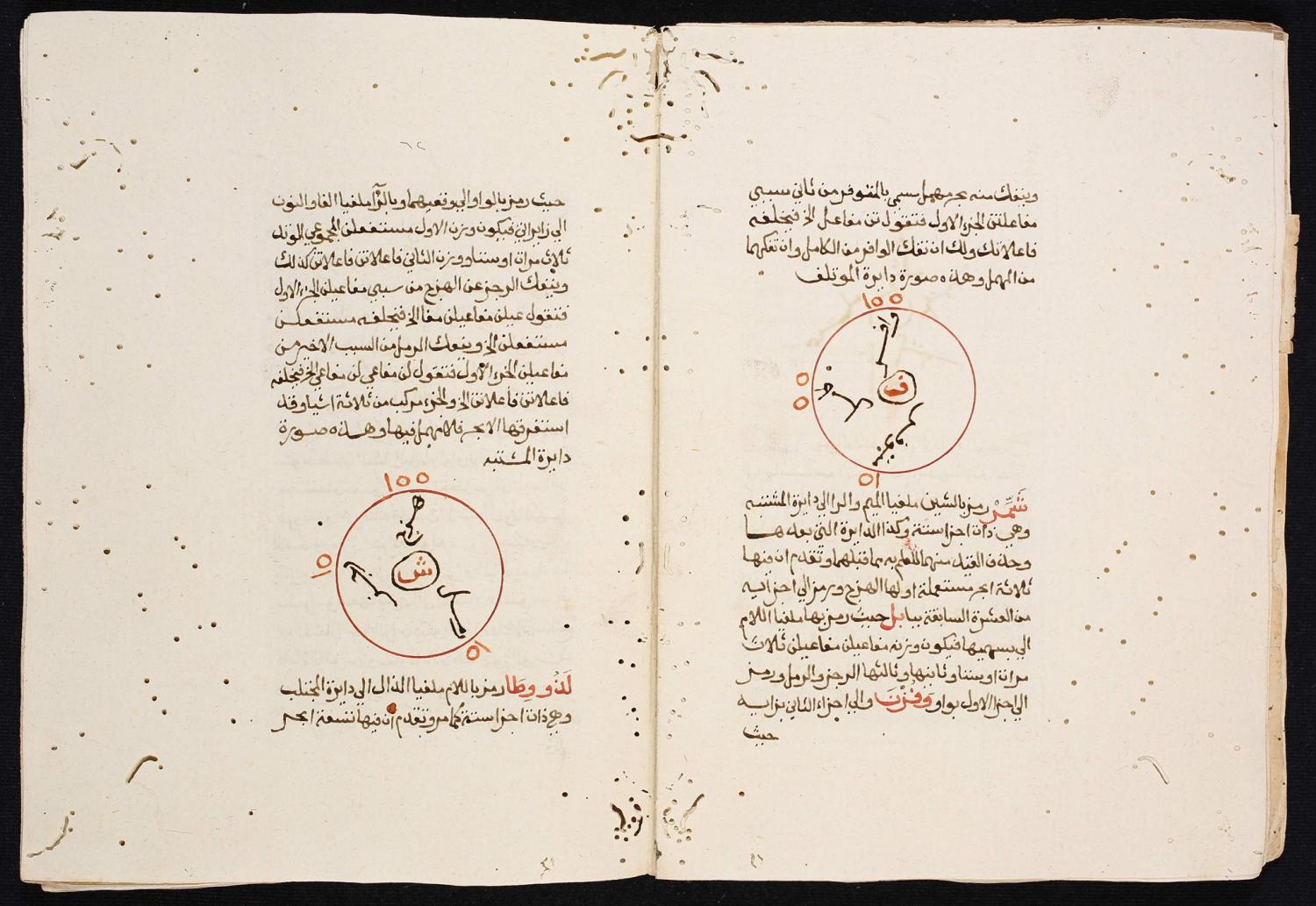 Manuscript dated 1793, titled Fath Rabb al-bariyya bi-sharh al-Qasida al-Khazrajiyya, from the Issaf Nashashibi Library